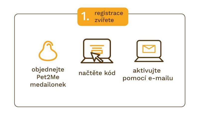 Pet2Me Identifikační medailonek s QR kódem Pet2Me Identifikační medailonek s QR kódem