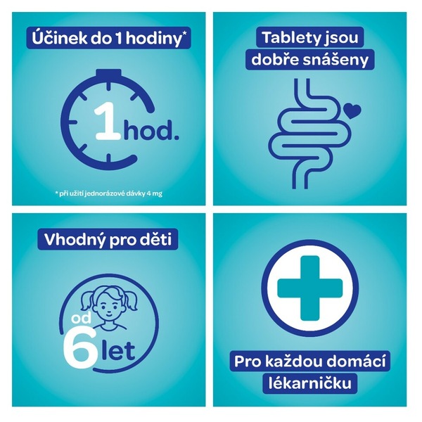 Imodium 2 mg 12 tvrdých tobolek
