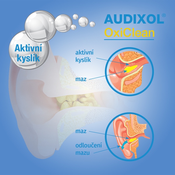 Audixol Oxiclean víceúčelový ušní sprej 30 ml