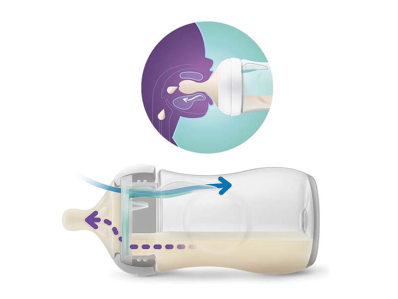 Philips Avent Natural Response kojenecká láhev s ventilem od 1. měsíce 260 ml
