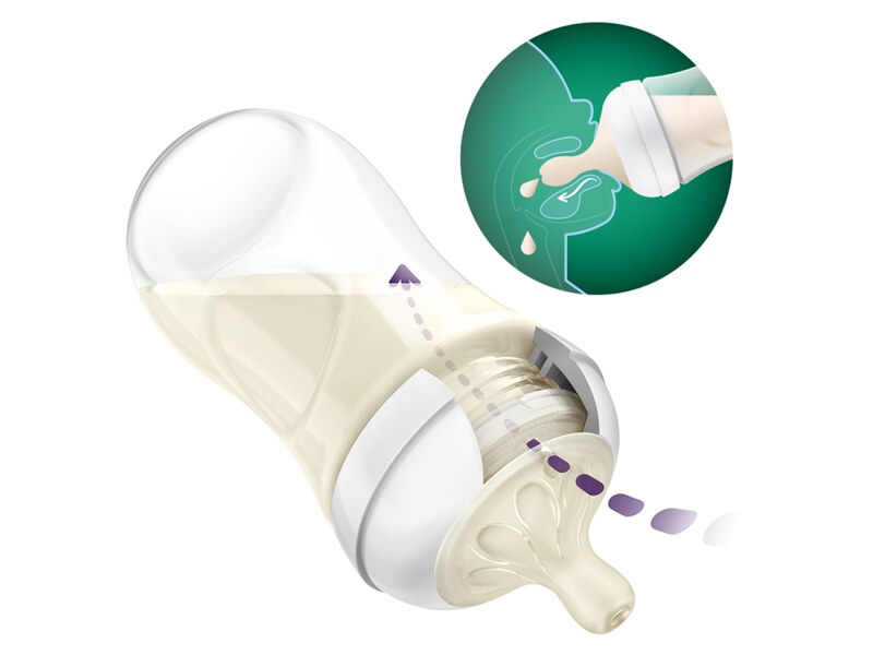 Philips Avent Natural Response startovní sada pro novorozence skleněná