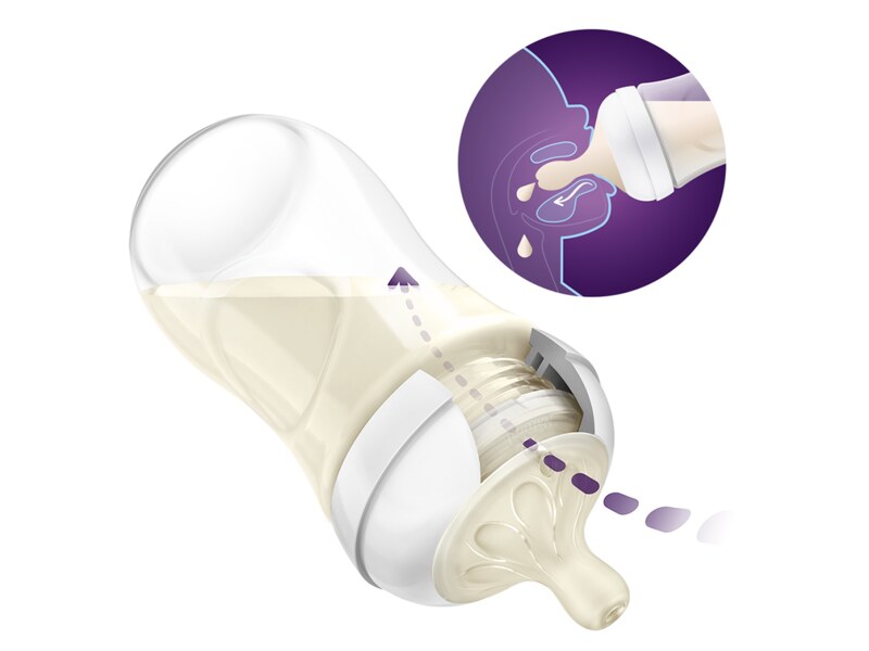 Philips Avent Natural Response savička s rychlým průtokem 6+ měsíců 2 ks