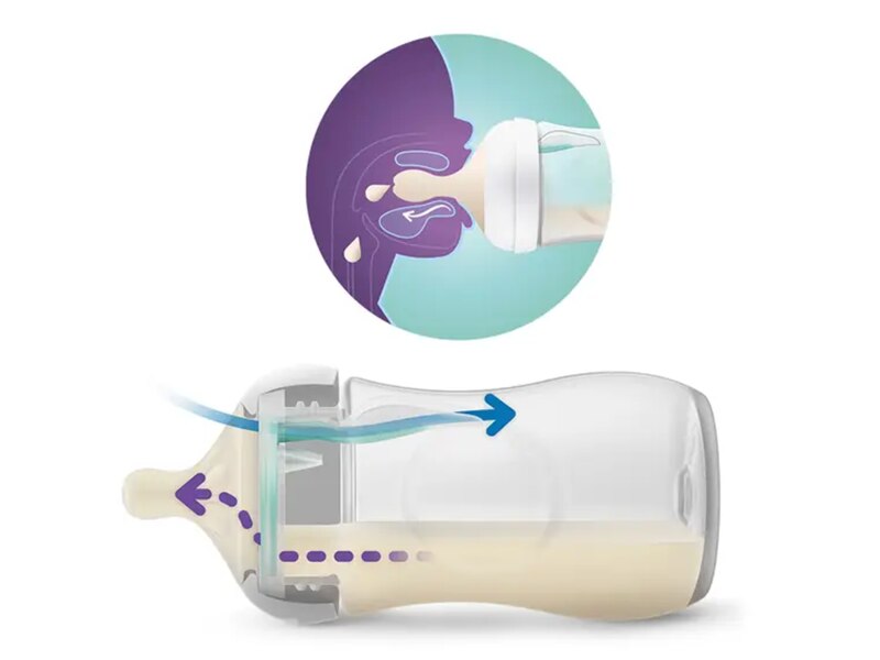 Philips Avent Natural Response láhev s ventilem od narození 125 ml
