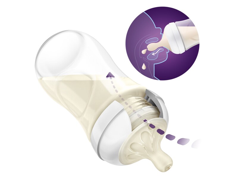 Philips Avent Natural Response láhev s ventilem 0+ měsíců 125 ml