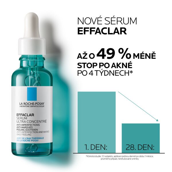 La Roche-Posay Effaclar Duo+ sérum 30 ml La Roche-Posay Effaclar Duo+ sérum 30 ml