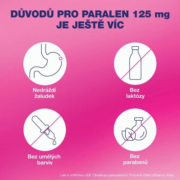 Paralen 125 mg 20 tablet