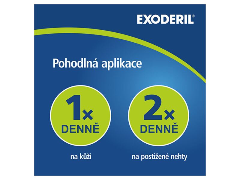 Exoderil kožní roztok 10 ml