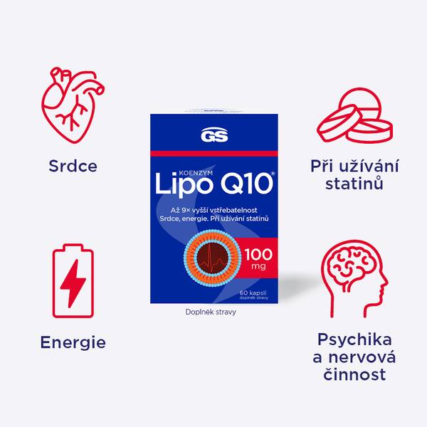 GS Koenzym Lipo Q10 100 mg 60 kapslí