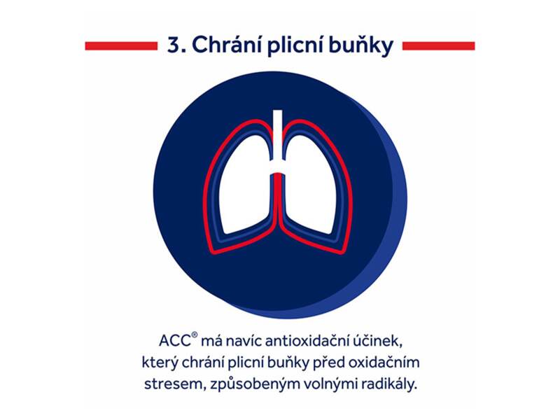 ACC Long 600 mg 20 šumivých tablet ACC Long 600 mg 20 šumivých tablet