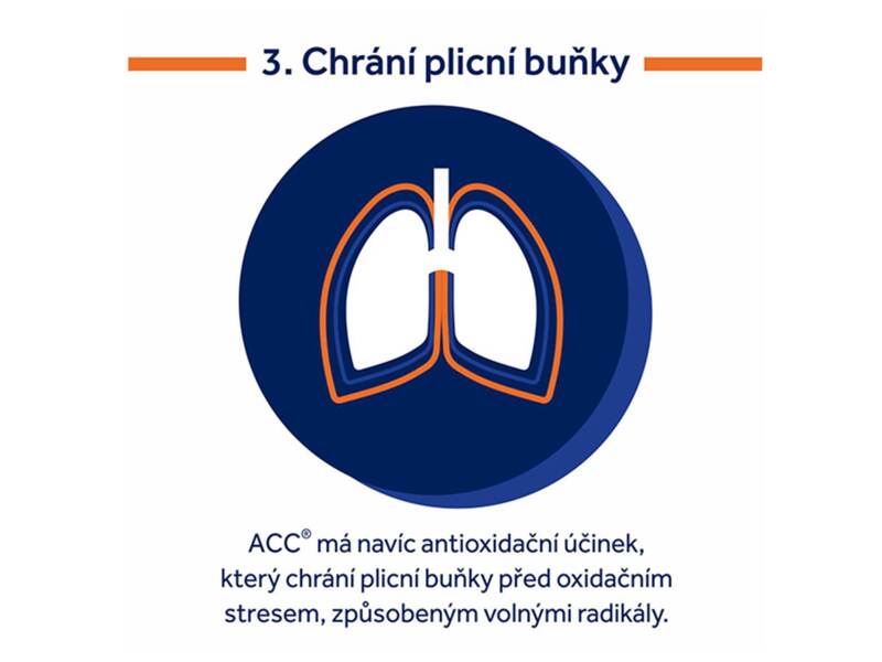 ACC Long 600 mg 20 šumivých tablet