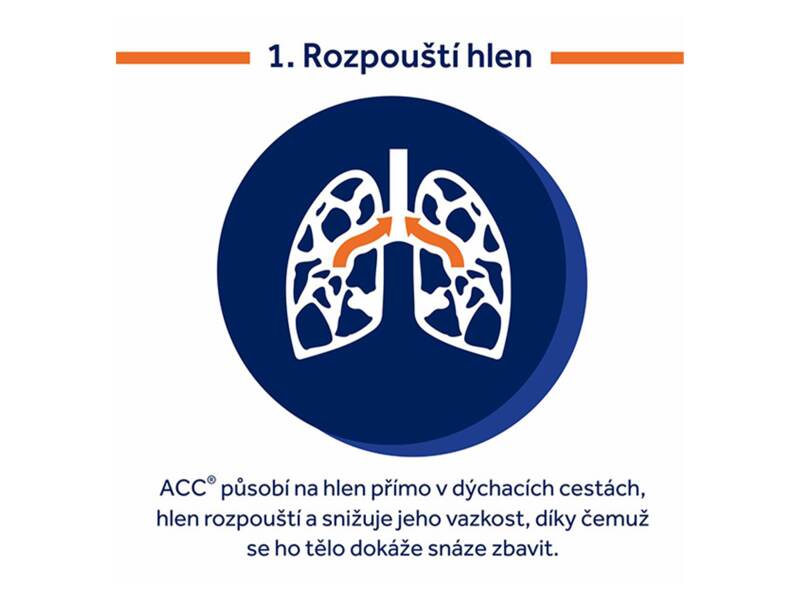 ACC Long 600 mg 20 šumivých tablet