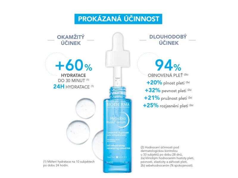 Bioderma Hydrabio Hyalu+ sérum, vysoce koncentrované sérum pro dehydratovanou pleť 30 ml