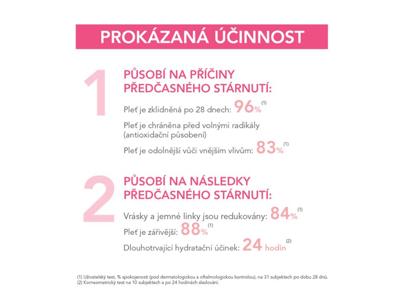 Bioderma Sensibio Defensive sérum, zklidňující koncentrované sérum na zjemnění vrásek pro citlivou pleť 30 ml