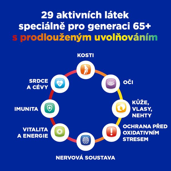 GS Extra Strong Multivitamin 65+ 60 tablet + 60 kapslí GS Extra Strong Multivitamin 65+ 60 tablet + 60 kapslí