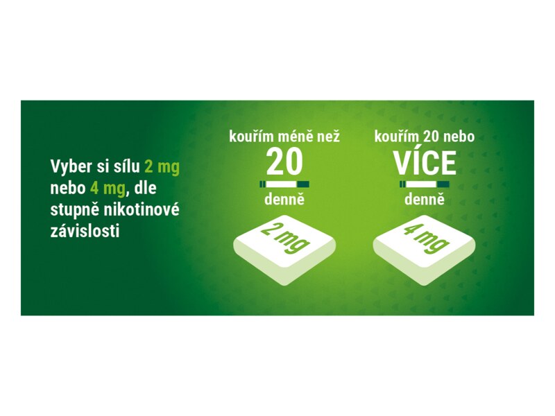 Nicorette Classic Gum 4 mg léčivá žvýkacích guma 105 žvýkaček