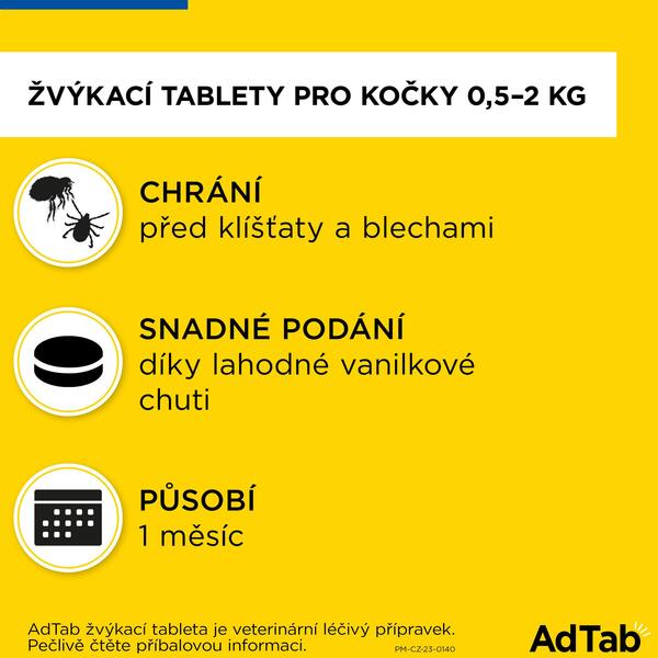 AdTab Žvýkací tablety proti blechám a klíšťatům kočky 12 mg (0,5-2 kg) 1 ks