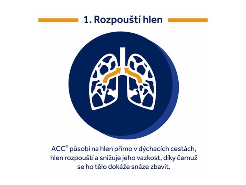 ACC 200 NEO 200 mg 20 šumivých tablet