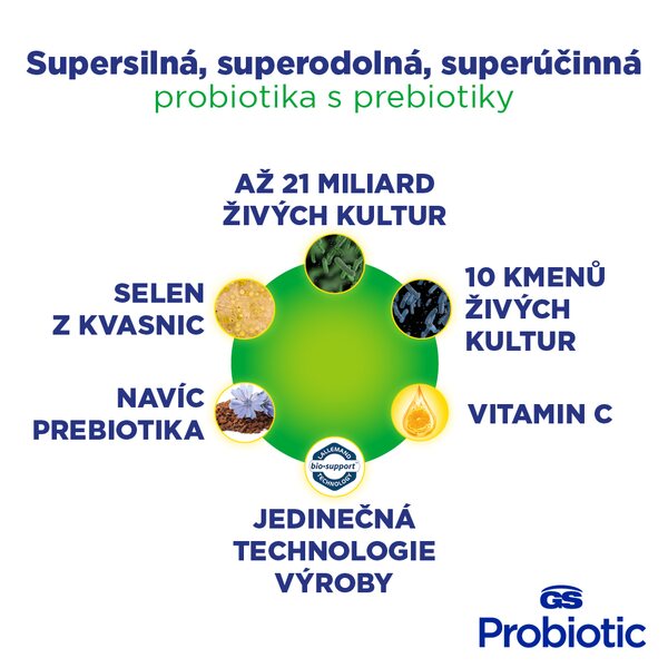 GS Probiotic Strong 30+10 kapslí GS Probiotic Strong 30+10 kapslí