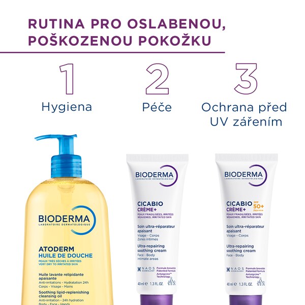 Bioderma Cicabio krém+ 40 ml