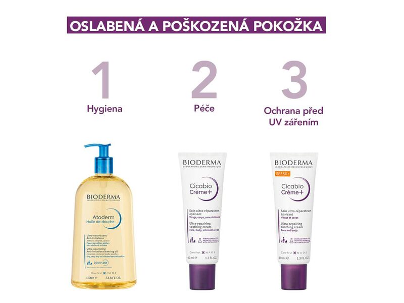 Bioderma Cicabio krém+ 40 ml