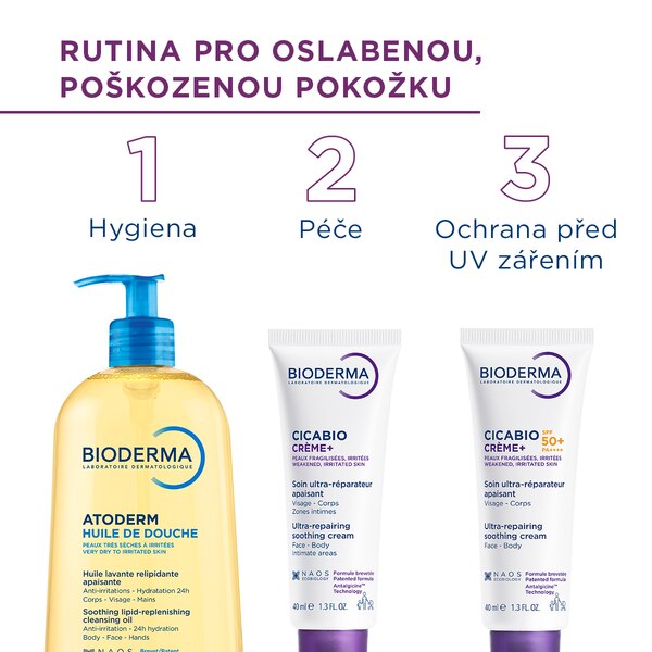 Bioderma Cicabio krém SPF50+ 40 ml Bioderma Cicabio krém SPF50+ 40 ml