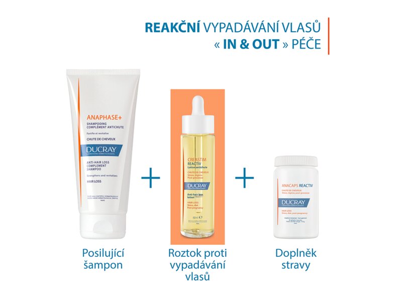 Ducray Anaphase+ šampon proti vypadávání vlasů 400 ml Ducray Anaphase+ šampon proti vypadávání vlasů 400 ml