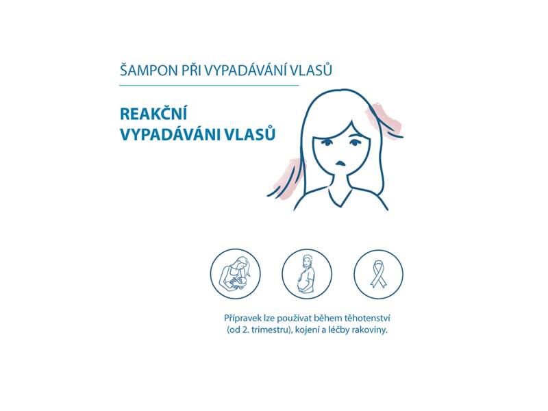 Ducray Anaphase+ šampon proti vypadávání vlasů 400 ml