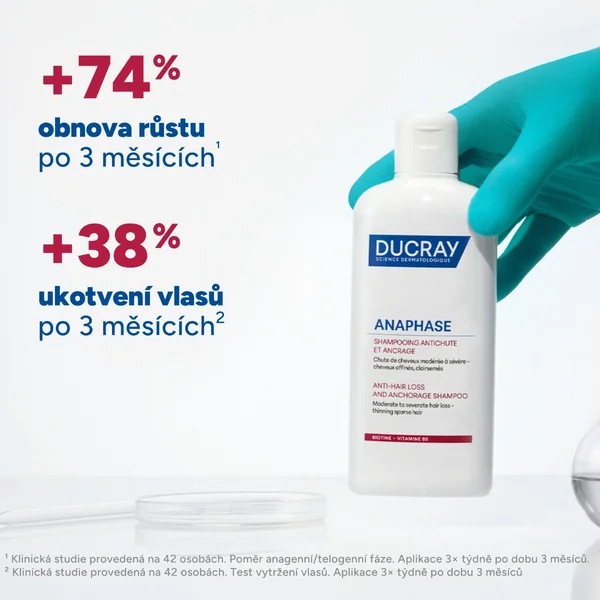 Ducray Anaphase+ šampon proti vypadávání vlasů 400 ml Ducray Anaphase+ šampon proti vypadávání vlasů 400 ml