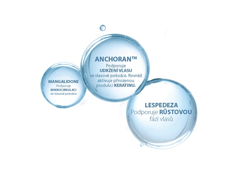 Ducray Neoptide Expert sérum 2 x 50 ml 