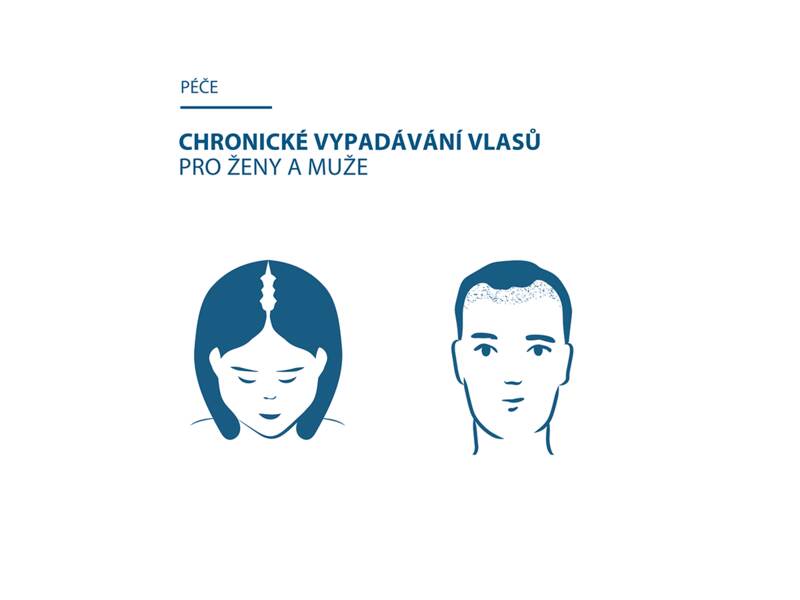 Ducray Neoptide Expert sérum 2 x 50 ml 