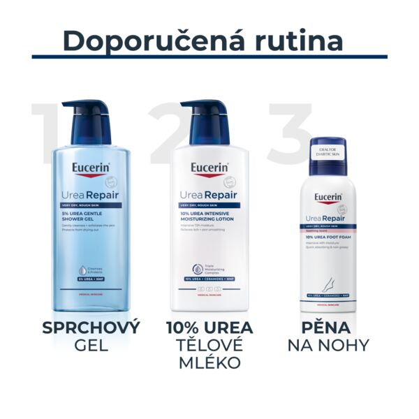 Eucerin UreaRepair Pěna nohy 10% Urea 150 ml Eucerin UreaRepair Pěna nohy 10% Urea 150 ml