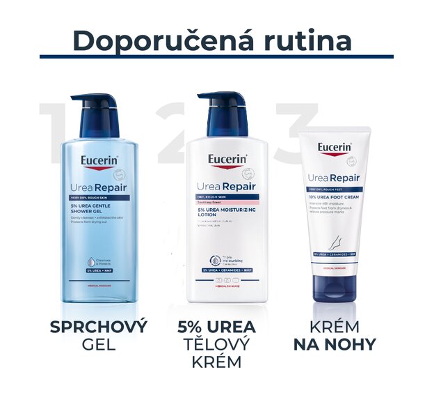 Eucerin UreaRepair Tělové mléko 5% parfémované 400 ml