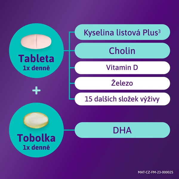 Femibion 3 Kojení 56 tablet + 56 tobolek