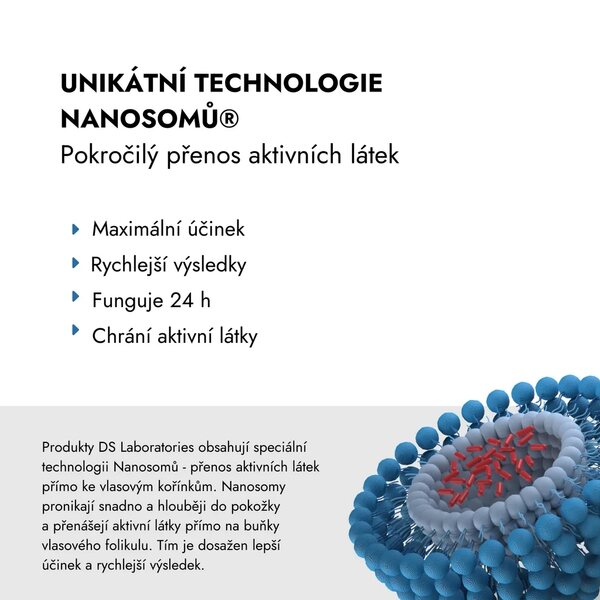 DS Laboratories Spectral Lash sérum pro růst řas 2,4 ml DS Laboratories Spectral Lash sérum pro růst řas 2,4 ml