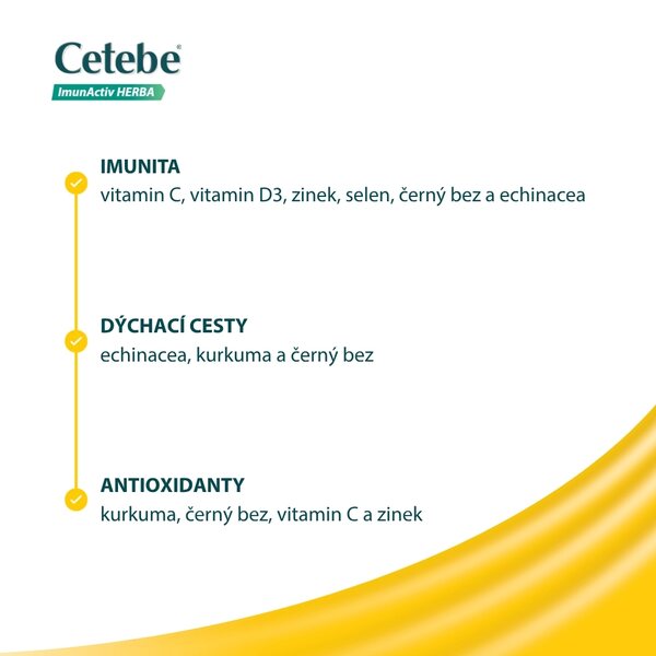 Cetebe ImunActiv Herba + Bylinné extrakty 30 tablet