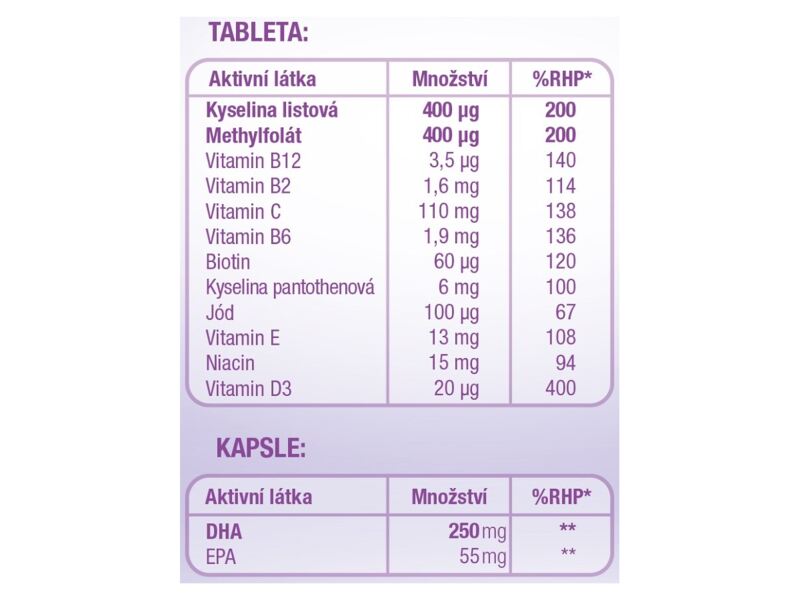 Chytré miminko 2 methylfolát s DHA 30 tablet + 30 kapslí