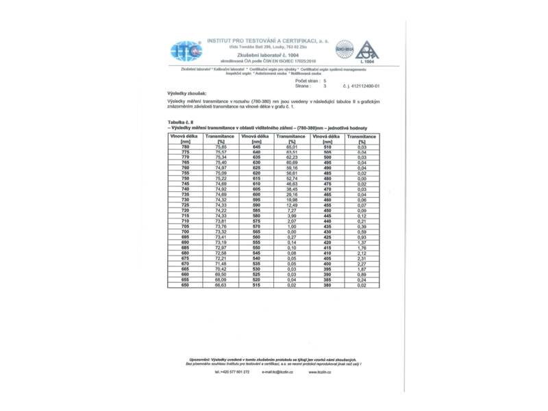 Dayzen Červené brýle proti modrému a zelenému světlu 1 ks