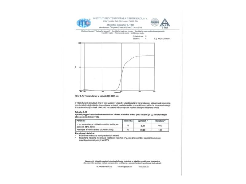 Dayzen Červené brýle proti modrému a zelenému světlu 1 ks