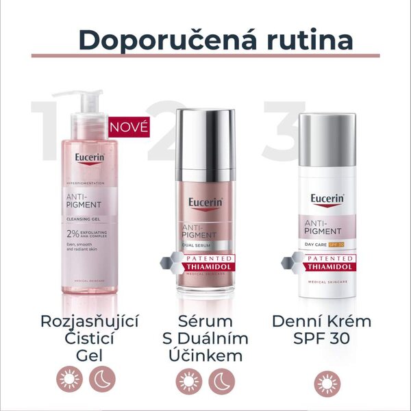 Eucerin AntiPigment Rozjasňující čisticí gel 400 ml Eucerin AntiPigment Rozjasňující čisticí gel 400 ml