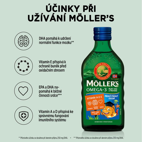 Mollers Omega 3 Ovocná příchuť 250 ml