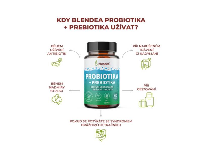 Blendea Probiotika + Prebiotika 60 kapslí