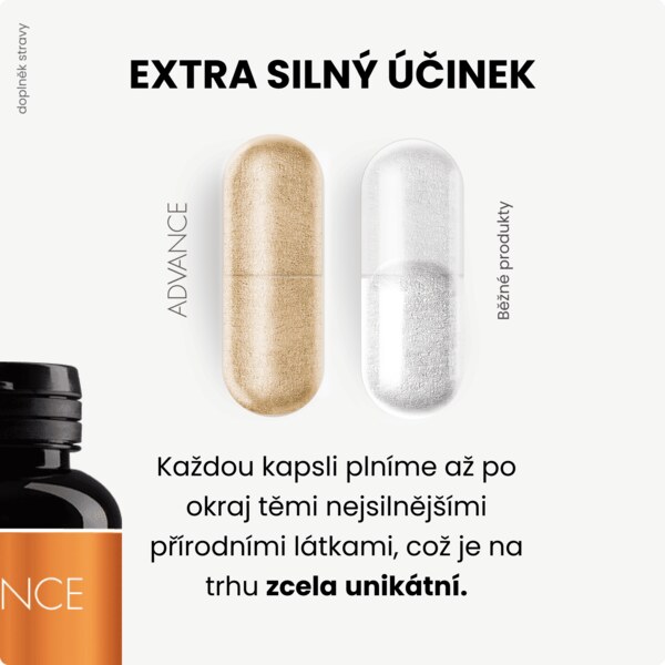 Advance Candix s kyselinou kaprylovou 60 kapslí