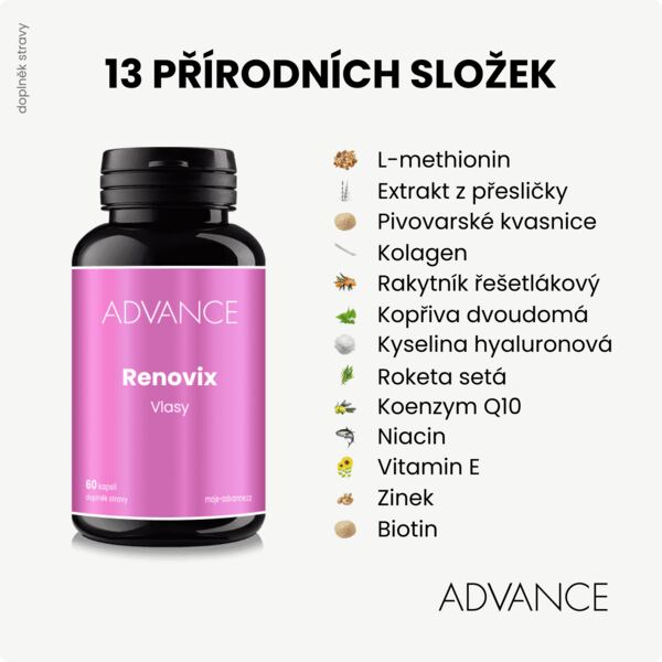 Advance Renovix Vlasy 60 kapslí