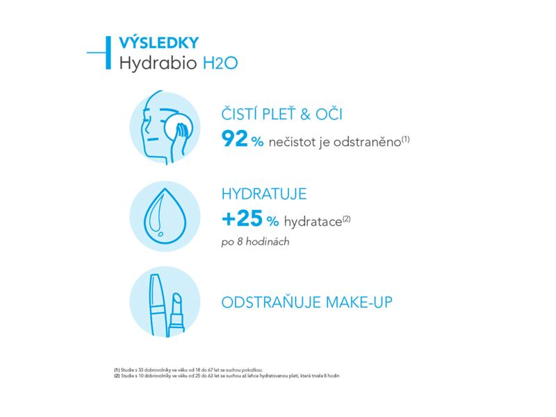 Bioderma Hydrabio H2O micelární voda 500 ml