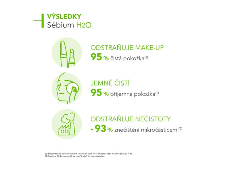 Bioderma Sébium H2O micelární voda 500 ml