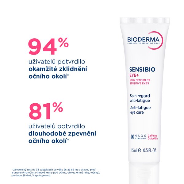 Bioderma Sensibio Eye+ 15 ml
