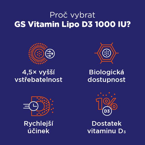 GS Vitamin Lipo D3 1000 IU 60 kapslí GS Vitamin Lipo D3 1000 IU 60 kapslí