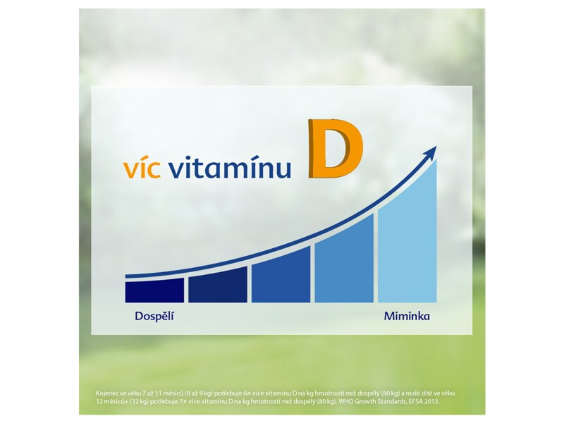 Hipp 3 Junior Combiotik Pokračovací batolecí mléko 700 g