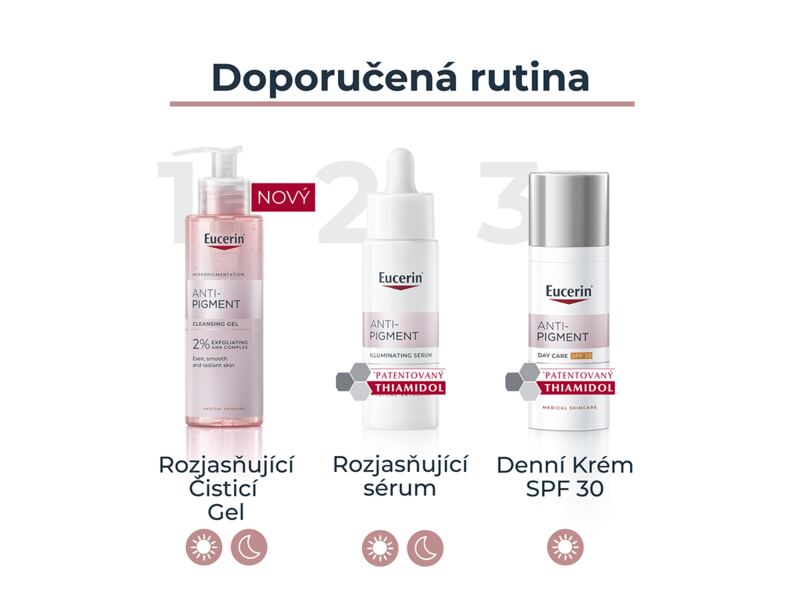 Eucerin AntiPigment Rozjasňující sérum 30 ml