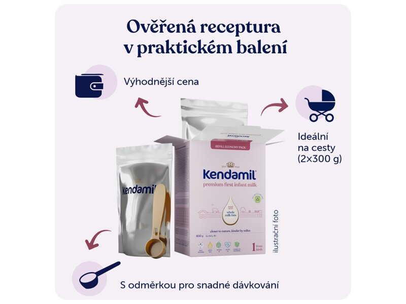 Kendamil Premium 1 (0m+) 600 g